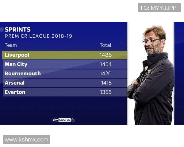 武汉篮球队灵活性表现的全面数据分析与战术探讨 武汉篮球队灵活性表现的全面数据分析与战术探讨